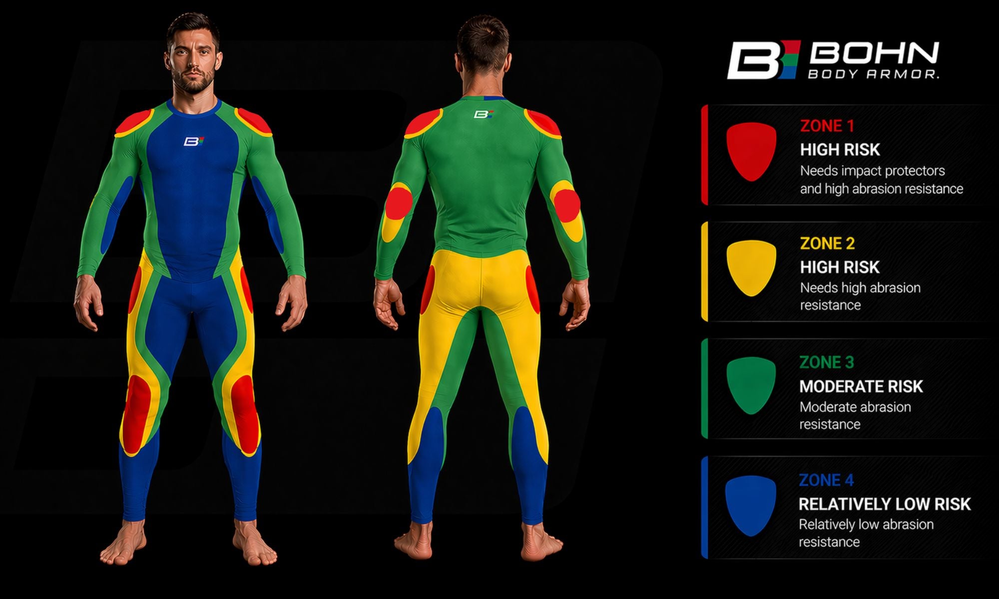 Shoulder, Elbow, Knee Armor | Level 2 | SC-1/SB2Air | 6.3x8.2