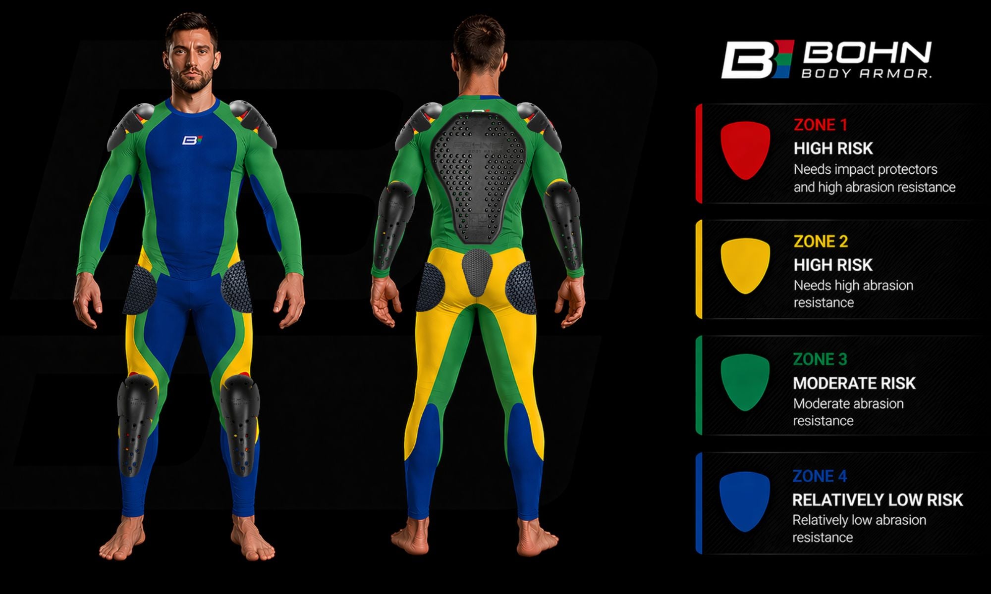 Shoulder, Elbow, Knee Armor | Level 2 | SC-1/SB2Air | 6.3x8.2